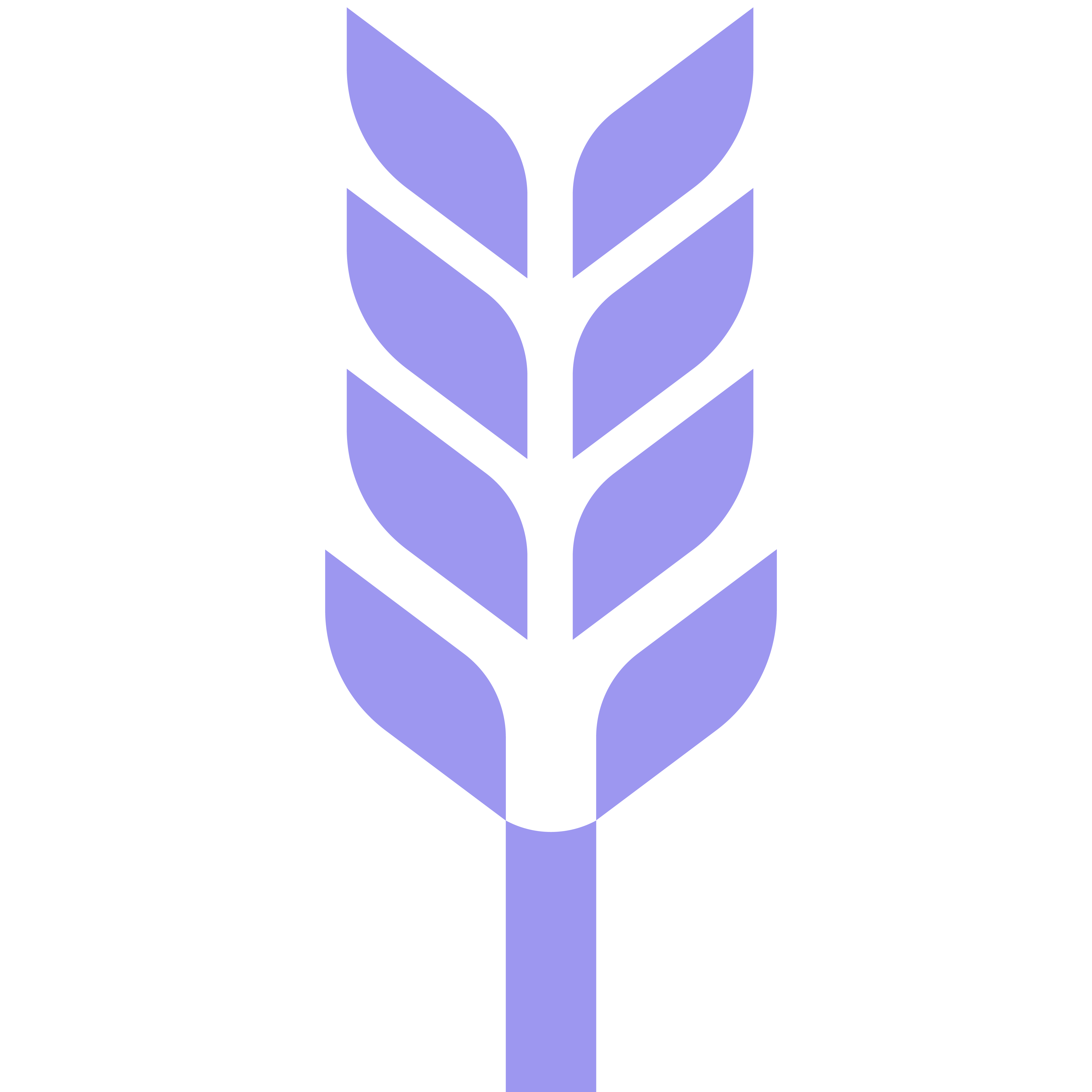 Agriculture Methodology