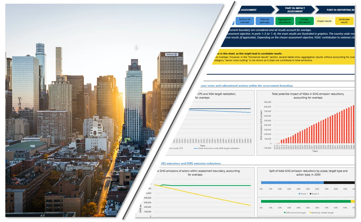 Enhancing national climate ambition through city and business climate change targets: a whole-of-society approach