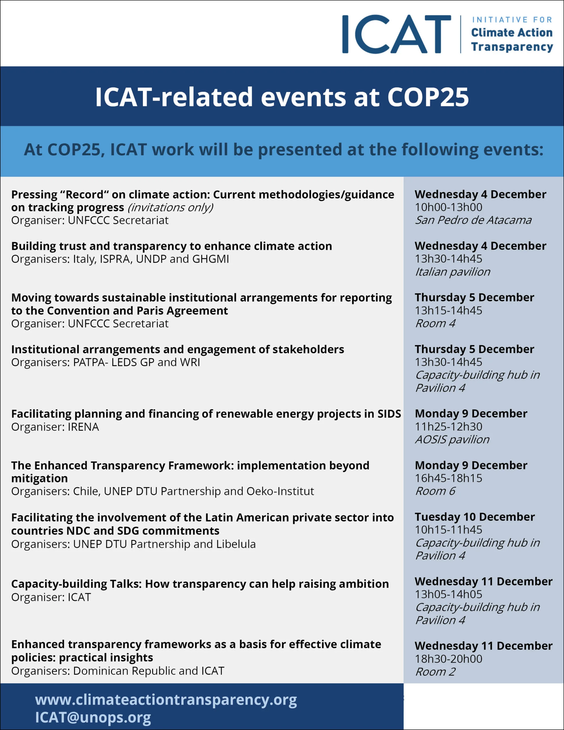 ICAT-related events at COP25