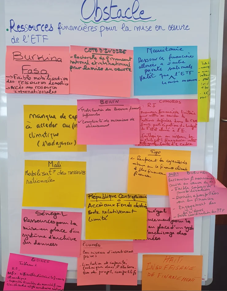 Blended Course on Climate Transparency and the ETF – Evaluation of the