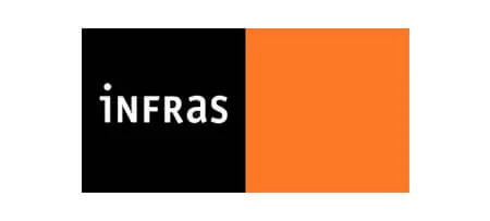 INFRAS