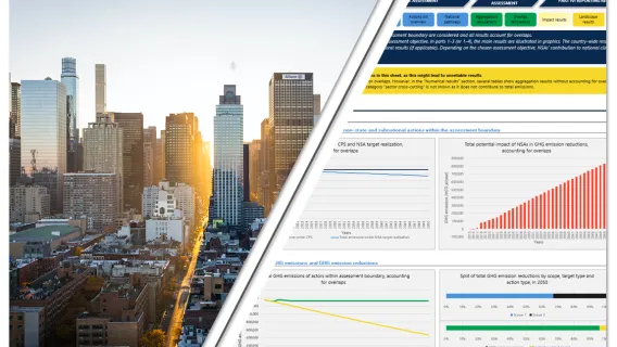 Enhancing national climate ambition through city and business climate change targets: a whole-of-society approach